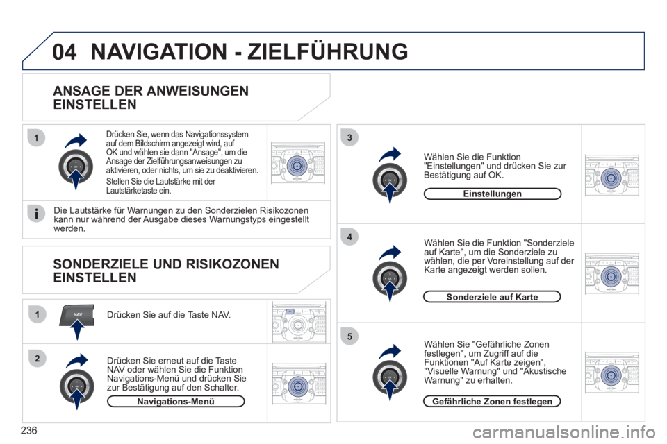 PEUGEOT 3008 2011.5 Betriebsanleitungen (in German) 236
NAV
13
4
5
1
2
04
2ABC3DEF5JKL4GHI6MNO8TUV7PQRS9WXYZ0*#
1RADIO MEDIANAV ESC TRAFFIC
SETUPADDR
BOOK
2ABC3DEF5JKL4GHI6MNO8TUV7PQRS9WXYZ0*#
1RADIO MEDIANAV ESC TRAFFIC
SETUPADDR
BOOK
2ABC3DEF5JKL4GHI PEUGEOT 3008 2011.5 Betriebsanleitungen (in German) 236
NAV
13
4
5
1
2
04
2ABC3DEF5JKL4GHI6MNO8TUV7PQRS9WXYZ0*#
1RADIO MEDIANAV ESC TRAFFIC
SETUPADDR
BOOK
2ABC3DEF5JKL4GHI6MNO8TUV7PQRS9WXYZ0*#
1RADIO MEDIANAV ESC TRAFFIC
SETUPADDR
BOOK
2ABC3DEF5JKL4GHI