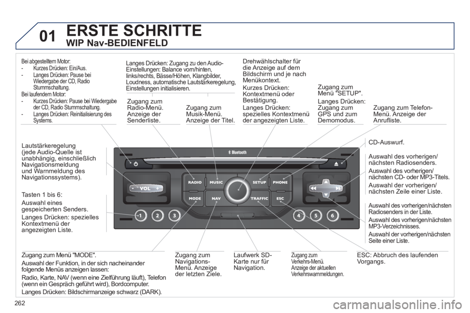 PEUGEOT 3008 2011.5  Betriebsanleitungen (in German) 262
01  ERSTE SCHRITTE 
 
 
WIP Nav-BEDIENFELD 
 
 
Bei abgestelltem Motor:  
-   Kurzes Drücken: Ein/Aus.  
-   Langes Drücken: Pause bei 
Wiedergabe der CD, Radio 
Stummschaltung.  
Bei laufendem 
