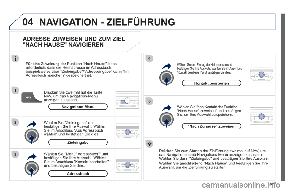 PEUGEOT 3008 2011.5 Betriebsanleitungen (in German) 269
04
1
2
3
5
4
NAVIGATION - ZIELFÜHRUNG
ADRESSE ZUWEISEN UND ZUM ZIEL
"NACH HAUSE" NAVIGIEREN
Drücken Sie zweimal auf die Taste
NAV, um das Navigations-Menü
anzeigen zu lassen. PEUGEOT 3008 2011.5 Betriebsanleitungen (in German) 269
04
1
2
3
5
4
NAVIGATION - ZIELFÜHRUNG
ADRESSE ZUWEISEN UND ZUM ZIEL
"NACH HAUSE" NAVIGIEREN
Drücken Sie zweimal auf die Taste
NAV, um das Navigations-Menü
anzeigen zu lassen.