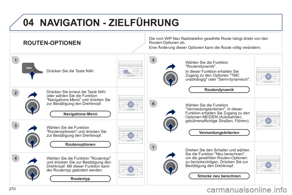 PEUGEOT 3008 2011.5 Betriebsanleitungen (in German) 270
04
4
3
2
1
7
6
5
NAVIGATION - ZIELFÜHRUNG
ROUTEN-OPTIONEN
Wählen Sie die Funktion
"Routendynamik".
In dieser Funktion erhalten Sie
Zugang zu den Optionen "TMC
unabhängig" oder PEUGEOT 3008 2011.5 Betriebsanleitungen (in German) 270
04
4
3
2
1
7
6
5
NAVIGATION - ZIELFÜHRUNG
ROUTEN-OPTIONEN
Wählen Sie die Funktion
"Routendynamik".
In dieser Funktion erhalten Sie
Zugang zu den Optionen "TMC
unabhängig" oder