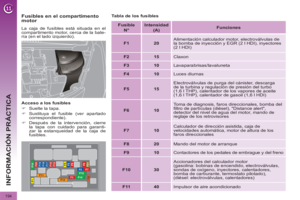 Page 196