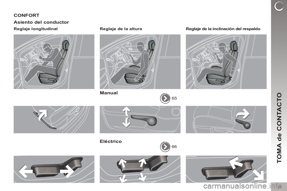 PEUGEOT 3008 2011.5  Manual del propietario (in Spanish) 11
TOMA de CONTACTO
  CONFORT 
   
Asiento del conductor 
 
 
Reglaje longitudinal    
Reglaje de la altura  
 
 
 
Manual 
 
65  
 
 
Eléctrico 
 
66 
 
 
Reglaje de la inclinación del respaldo  
 