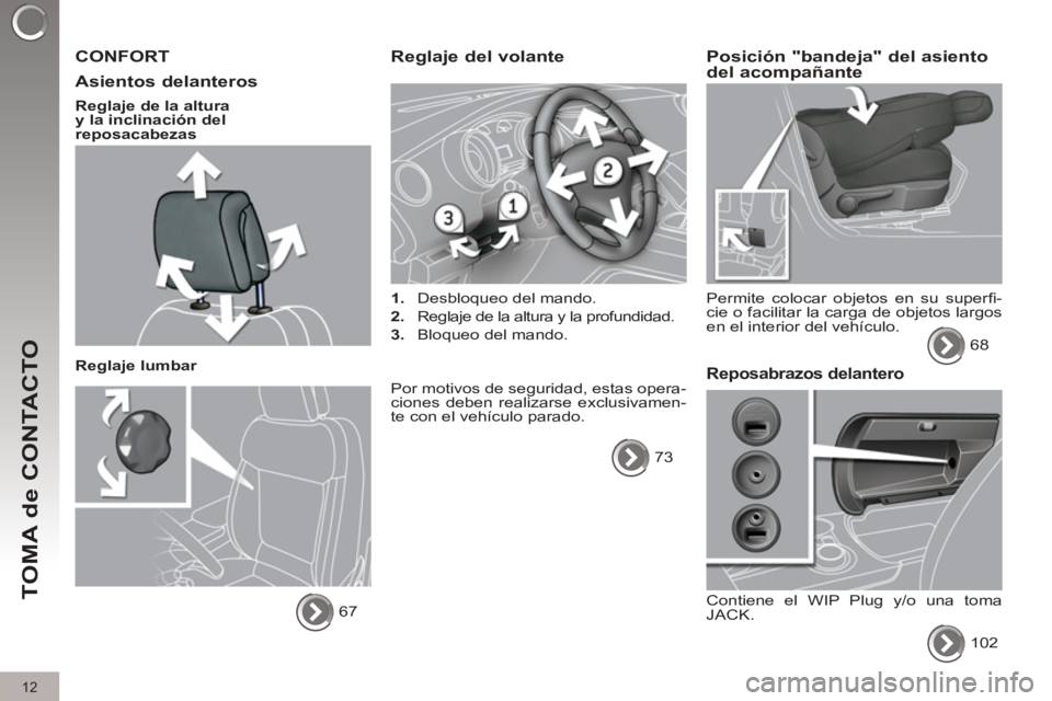 PEUGEOT 3008 2011.5  Manual del propietario (in Spanish) 12
TOMA de CONTACTO
  CONFORT 
   
Asientos delanteros 
 
 
Reglaje de la altura 
y la inclinación del 
reposacabezas  
   
Reglaje lumbar 
  67  
 
 
 
Reglaje del volante 
 
 
 
1. 
  Desbloqueo de