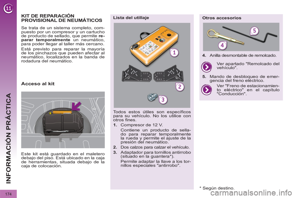 PEUGEOT 3008 2011.5  Manual del propietario (in Spanish) 174
INFORMACIÓN PRÁCTICA
   
 
 
 
 
 
 
 
 
 
 
 
 
 
 
 
 
KIT DE REPARACIÓN 
PROVISIONAL DE NEUMÁTICOS 
  Este kit está guardado en el maletero 
debajo del piso. Está ubicado en la caja 
de h