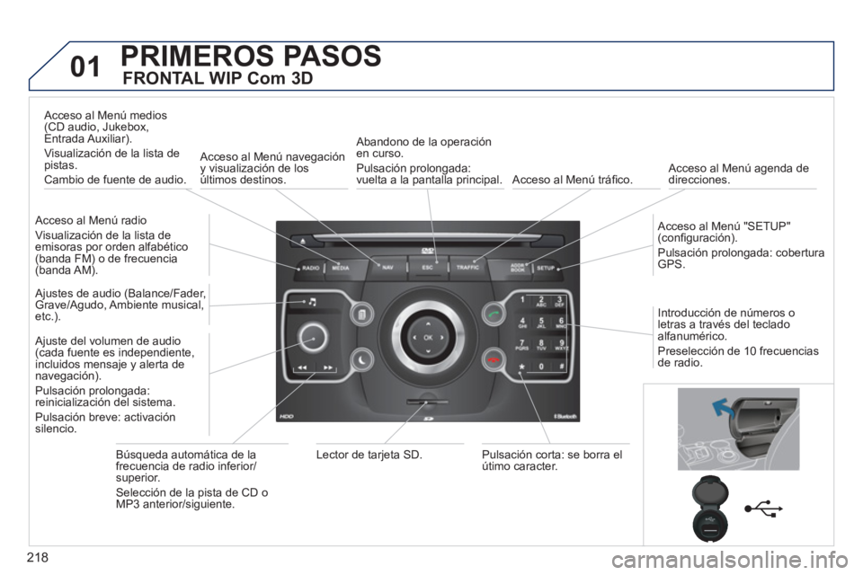 PEUGEOT 3008 2011.5 Manual del propietario (in Spanish) 218
01 PRIMEROS PASOS
FRONTAL WIP Com 3D
Acceso al Menú radio
Visualización de la lista de
emisoras por orden alfabético
(banda FM) o de frecuencia
(banda AM).
Acceso al Me PEUGEOT 3008 2011.5 Manual del propietario (in Spanish) 218
01 PRIMEROS PASOS
FRONTAL WIP Com 3D
Acceso al Menú radio
Visualización de la lista de
emisoras por orden alfabético
(banda FM) o de frecuencia
(banda AM).
Acceso al Me