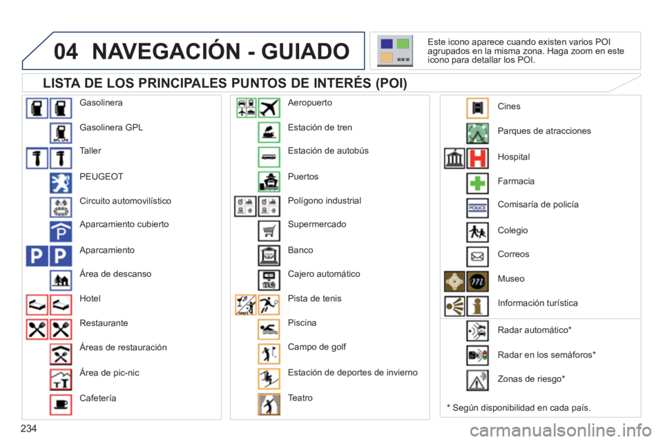 PEUGEOT 3008 2011.5  Manual del propietario (in Spanish) 234
04  NAVEGACIÓN - GUIADO 
 
 
  LISTA DE LOS PRINCIPALES PUNTOS DE INTERÉS (POI) 
 
 
*   Según disponibilidad en cada país.     Este icono aparece cuando existen varios POI 
agrupados en la mi