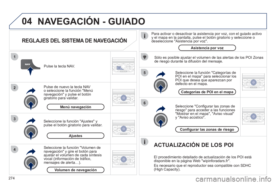PEUGEOT 3008 2011.5 Manual del propietario (in Spanish) 274
04
5
6
3 2 1
4
REGLAJES DEL SISTEMA DE NAVEGACIÓN
Seleccione "Confi gurar las zonas de
riesgo" para acceder a las funciones
"Mostrar en el mapa", "Aviso visual"
y "Aviso acústico". PEUGEOT 3008 2011.5 Manual del propietario (in Spanish) 274
04
5
6
3 2 1
4
REGLAJES DEL SISTEMA DE NAVEGACIÓN
Seleccione "Confi gurar las zonas de
riesgo" para acceder a las funciones
"Mostrar en el mapa", "Aviso visual"
y "Aviso acústico".