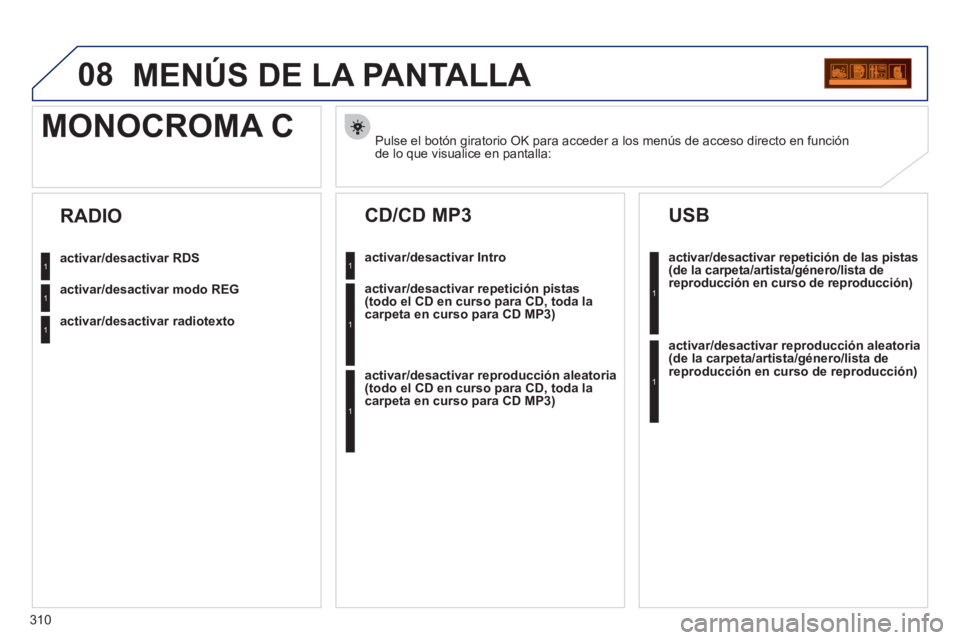 PEUGEOT 3008 2011.5  Manual del propietario (in Spanish) 310
08  MENÚS DE LA PANTALLA 
 
 
Pulse el botón giratorio OK para acceder a los menús de acceso directo en función 
de lo que visualice en pantalla:   
 
 
 
 
 
 
 
 
 
 
 
MONOCROMA C 
 
 
acti