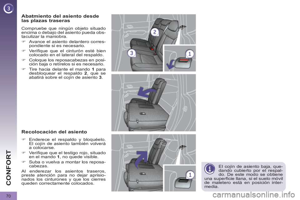 PEUGEOT 3008 2011.5  Manual del propietario (in Spanish) 70
CONFORT
  El cojín de asiento baja, que-
dando cubierto por el respal-
do. De este modo se obtiene 
una superﬁ cie llana, si el suelo móvil 
de maletero está en posición inter-
media.  
 
 
A