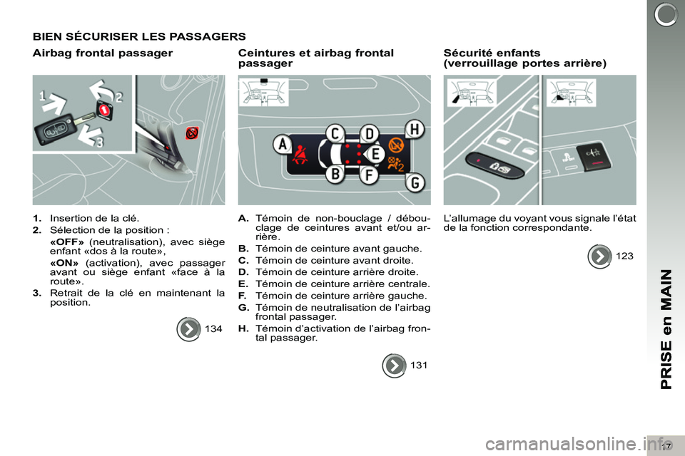 PEUGEOT 3008 2011.5  Manuel du propriétaire (in French) 17
BIEN SÉCURISER LES PASSAGERS
Airbag frontal passager 
   
 
1. 
  Insertion de la clé. 
   
2. 
  Sélection de la position :  
  «OFF» 
 (neutralisation), avec siège 
enfant «dos à la route