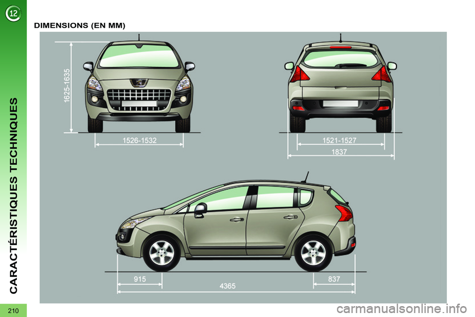 PEUGEOT 3008 2011.5  Manuel du propriétaire (in French) 210
CARACTÉRISTIQUES TECHNIQUES
DIMENSIONS (EN MM) 