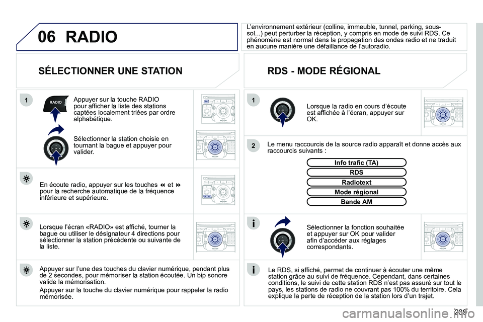 PEUGEOT 3008 2011.5 Manuel du propriétaire (in French) 239
06
11
2
RADIO
2ABC3DEF5JKL4GHI6MNO8TUV7PQRS9WXYZ0*#
1RADIO MEDIANAV ESC TRAFFIC
SETUPADDR
BOOK
2ABC3DEF5JKL4GHI6MNO8TUV7PQRS9WXYZ0*#
1RADIO MEDIANAV ESC TRAFFIC
SETUPADDR
BOOK
2ABC3DEF5JKL4GHI6MNO PEUGEOT 3008 2011.5 Manuel du propriétaire (in French) 239
06
11
2
RADIO
2ABC3DEF5JKL4GHI6MNO8TUV7PQRS9WXYZ0*#
1RADIO MEDIANAV ESC TRAFFIC
SETUPADDR
BOOK
2ABC3DEF5JKL4GHI6MNO8TUV7PQRS9WXYZ0*#
1RADIO MEDIANAV ESC TRAFFIC
SETUPADDR
BOOK
2ABC3DEF5JKL4GHI6MNO