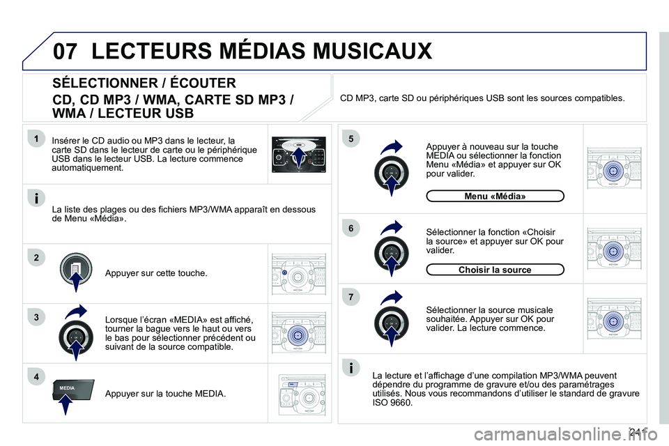 PEUGEOT 3008 2011.5 Manuel du propriétaire (in French) 241
07
4
5
6
3
MEDIA
2ABC3DEF5JKL4GHI6MNO8TUV7PQRS9WXYZ0*#
1RADIO MEDIANAV ESC TRAFFIC
SETUPADDR
BOOK
2
7
2ABC3DEF5JKL4GHI6MNO8TUV7PQRS9WXYZ0*#
1RADIO MEDIANAV ESC TRAFFIC
SETUPADDR
BOOK
2ABC3DEF5JKL4 PEUGEOT 3008 2011.5 Manuel du propriétaire (in French) 241
07
4
5
6
3
MEDIA
2ABC3DEF5JKL4GHI6MNO8TUV7PQRS9WXYZ0*#
1RADIO MEDIANAV ESC TRAFFIC
SETUPADDR
BOOK
2
7
2ABC3DEF5JKL4GHI6MNO8TUV7PQRS9WXYZ0*#
1RADIO MEDIANAV ESC TRAFFIC
SETUPADDR
BOOK
2ABC3DEF5JKL4