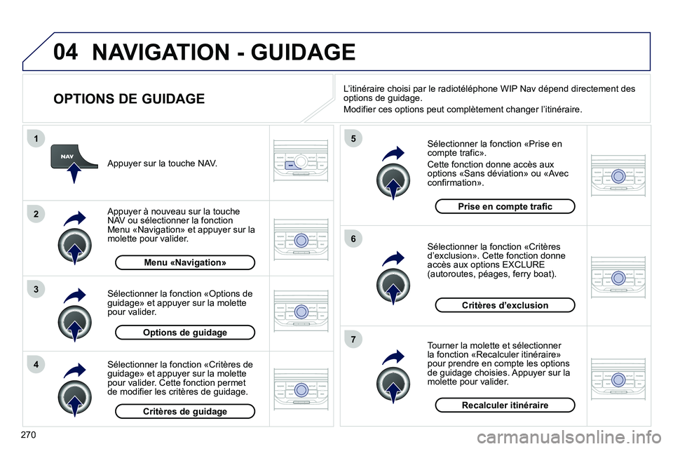 PEUGEOT 3008 2011.5  Manuel du propriétaire (in French) 270
04
4
3
2
1
7
6
5
NAVIGATION - GUIDAGE
   
OPTIONS DE GUIDAGE 
 Sélectionner la fonction «Prise en compte trafic».
 
Cette fonction donne accès aux 
options «Sans déviation» ou «Avecconfirm