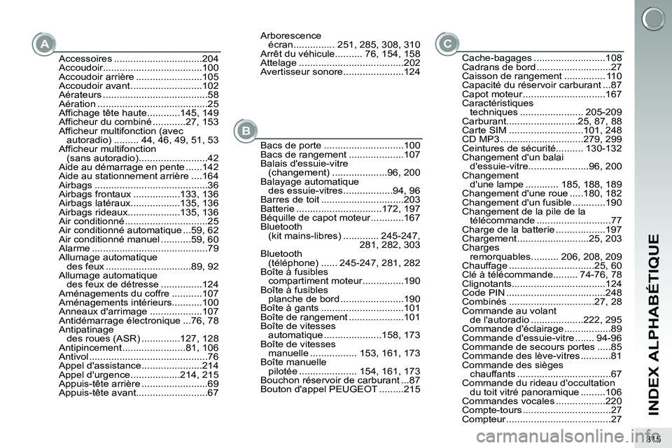 PEUGEOT 3008 2011.5 Manuel du propriétaire (in French) 315
INDEX ALPHABÉTIQUE
A
BC
Accessoires ................................204
Accoudoir....................................100
Accoudoir arrière ........................105
Accoudoir avant ........... PEUGEOT 3008 2011.5 Manuel du propriétaire (in French) 315
INDEX ALPHABÉTIQUE
A
BC
Accessoires ................................204
Accoudoir....................................100
Accoudoir arrière ........................105
Accoudoir avant ...........