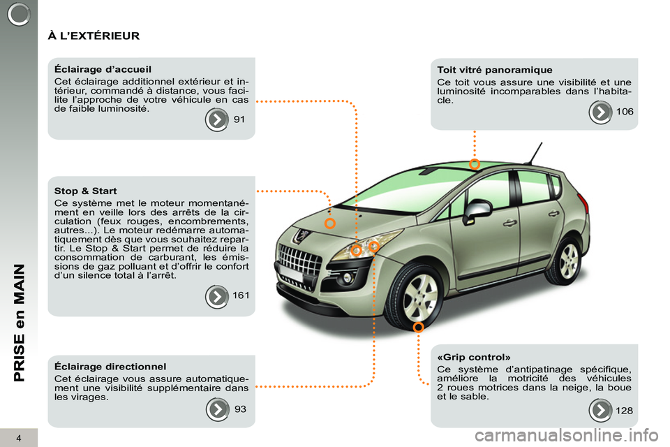 PEUGEOT 3008 2011.5  Manuel du propriétaire (in French) 4
  À L’EXTÉRIEUR
 
 
«Grip control» 
  Ce système d’antipatinage spécifique, 
améliore la motricité des véhicules 
2 roues motrices dans la neige, la boue 
et le sable.     
Éclairage d