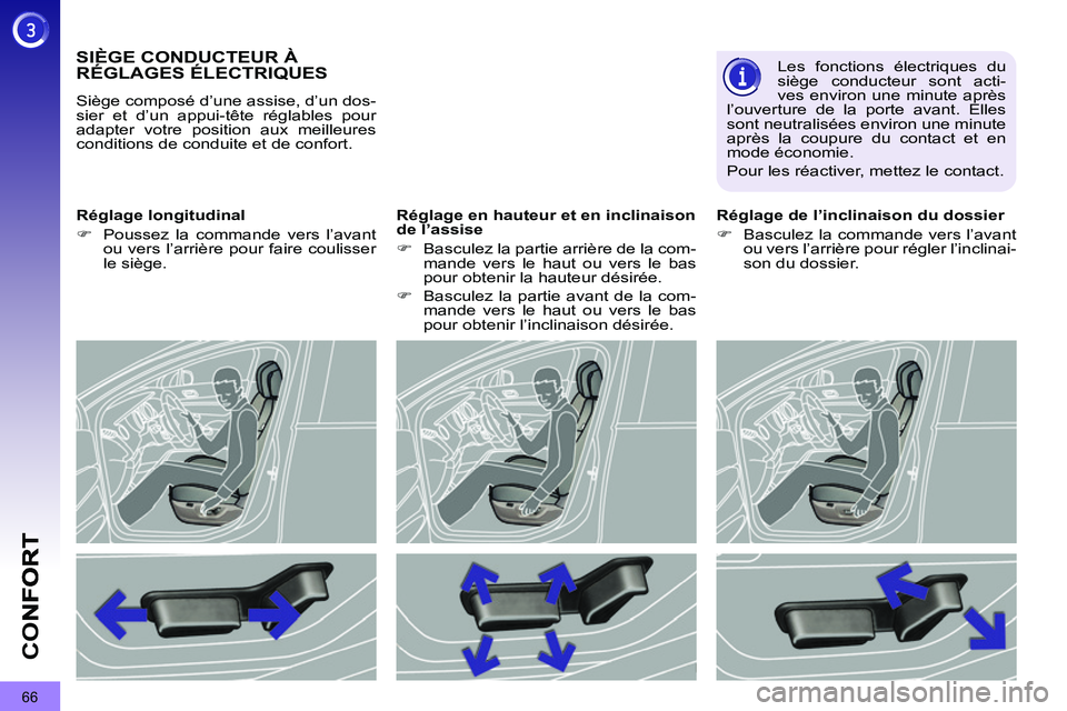 PEUGEOT 3008 2011.5  Manuel du propriétaire (in French) 66
CO
SIÈGE CONDUCTEUR À 
RÉGLAGES ÉLECTRIQUES
  Siège composé d’une assise, d’un dos-
sier et d’un appui-tête réglables pour 
adapter votre position aux meilleures 
conditions de condui
