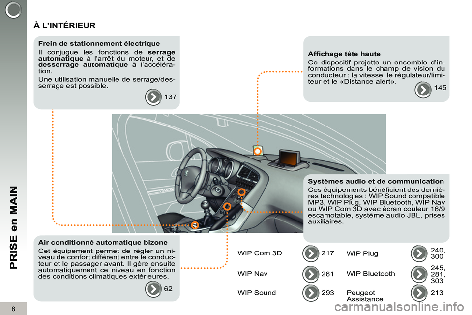 PEUGEOT 3008 2011.5  Manuel du propriétaire (in French) 8
  À L’INTÉRIEUR  
 
 
Frein de stationnement électrique 
  Il conjugue les fonctions de  serrage 
automatique 
 à l’arrêt du moteur, et de 
  desserrage automatique 
 à l’accéléra-
tio