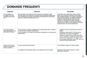Page 291