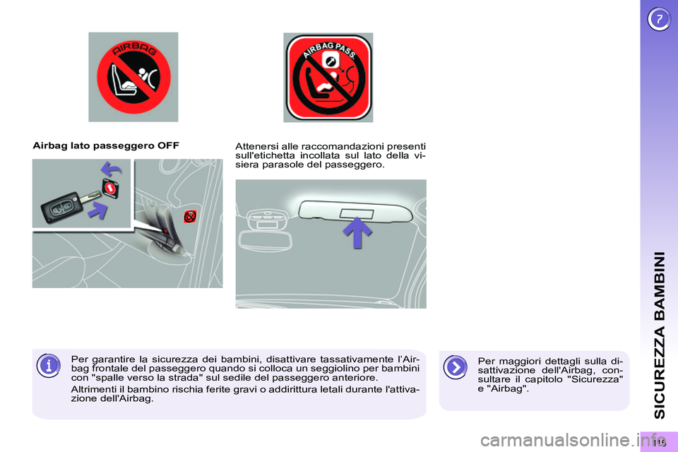 PEUGEOT 3008 2011.5  Manuale duso (in Italian) 11 5
SICUREZZA BAMBINI
   
 
Airbag lato passeggero OFF  
   
Per maggiori dettagli sulla di-
sattivazione dellAirbag, con-
sultare il capitolo "Sicurezza" 
e "Airbag".      
Attenersi alle raccomand