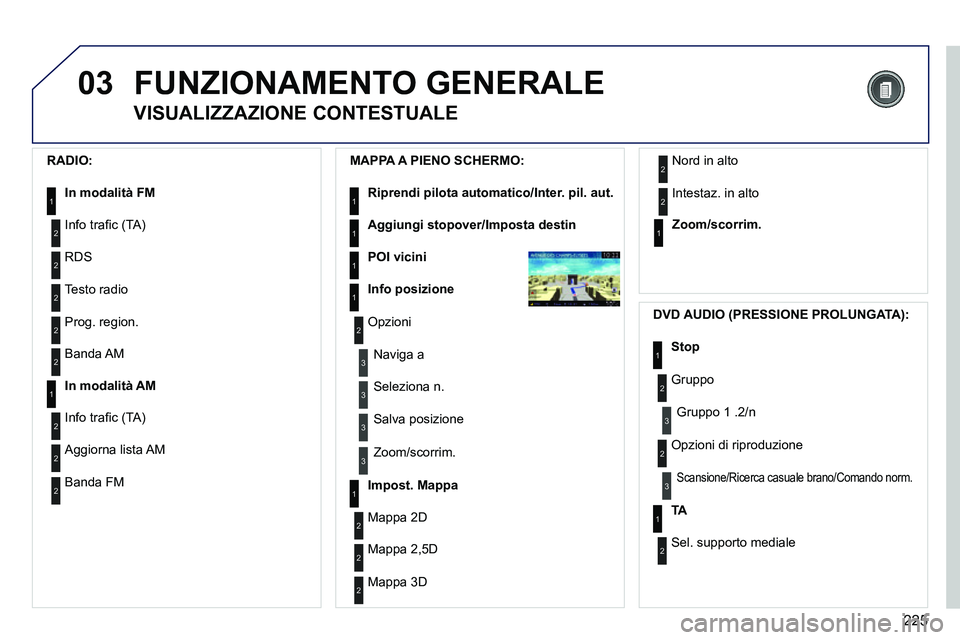 PEUGEOT 3008 2011.5  Manuale duso (in Italian) 225
03  FUNZIONAMENTO GENERALE 
 
 
VISUALIZZAZIONE CONTESTUALE 
 
 
RADIO: 
 
 
In modalità FM 
 1
2
2
 
Info traﬁ c (TA) 
  RDS 
2 
Testo radio 
2 
Prog. region.    
MAPPA A PIENO SCHERMO: 
 
 
R