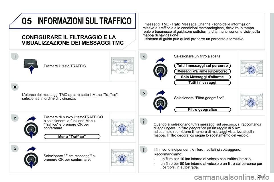 PEUGEOT 3008 2011.5  Manuale duso (in Italian) 237
05
TRAFFIC
1
3
4
5
2
2ABC3DEF5JKL4GHI6MNO8TUV7PQRS9WXYZ0*#
1RADIO MEDIANAV ESC TRAFFIC
SETUPADDR
BOOK
2ABC3DEF5JKL4GHI6MNO8TUV7PQRS9WXYZ0*#
1RADIO MEDIANAV ESC TRAFFIC
SETUPADDR
BOOK
2ABC3DEF5JKL4