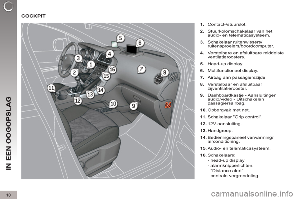 PEUGEOT 3008 2011.5  Instructieboekje (in Dutch) 10
  COCKPIT
 
 
 
1. 
 Contact-/stuurslot. 
   
2. 
  Stuurkolomschakelaar van het 
audio- en telematicasysteem. 
   
3. 
 Schakelaar ruitenwissers/
ruitensproeiers/boordcomputer. 
   
4. 
  Verstelb
