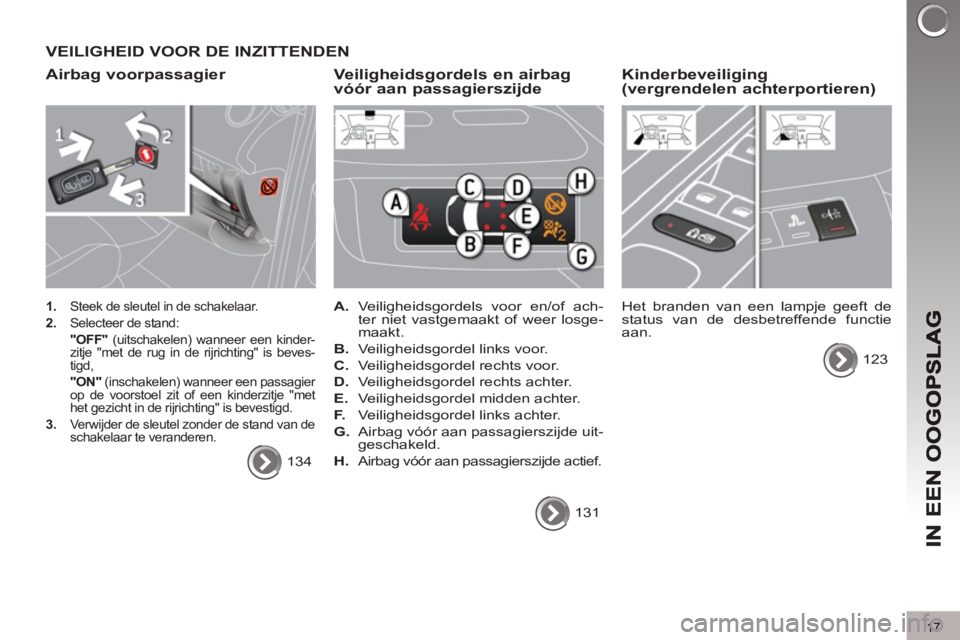 PEUGEOT 3008 2011.5  Instructieboekje (in Dutch) 17
VEILIGHEID VOOR DE INZITTENDEN 
Airbag voorpassagier 
   
 
1. 
  Steek de sleutel in de schakelaar. 
   
2. 
  Selecteer de stand:  
   "OFF" 
 (uitschakelen) wanneer een kinder-
zitje "met de rug