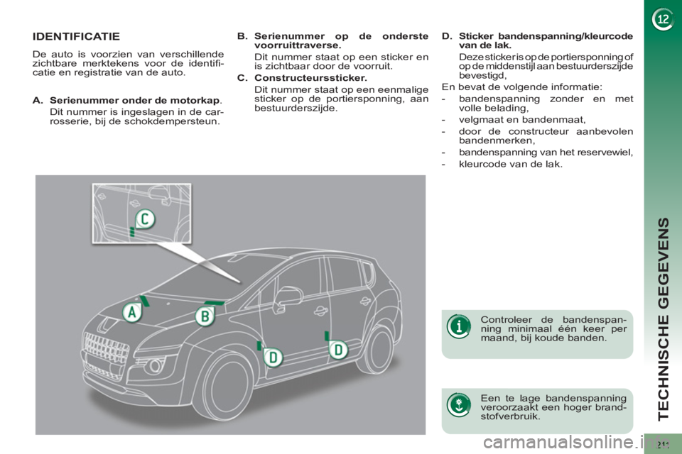 PEUGEOT 3008 2011.5  Instructieboekje (in Dutch) 211
TECHNISCHE GEGEVENS
IDENTIFICATIE
  De auto is voorzien van verschillende 
zichtbare merktekens voor de identiﬁ -
catie en registratie van de auto.  
   
Een te lage bandenspanning 
veroorzaakt 