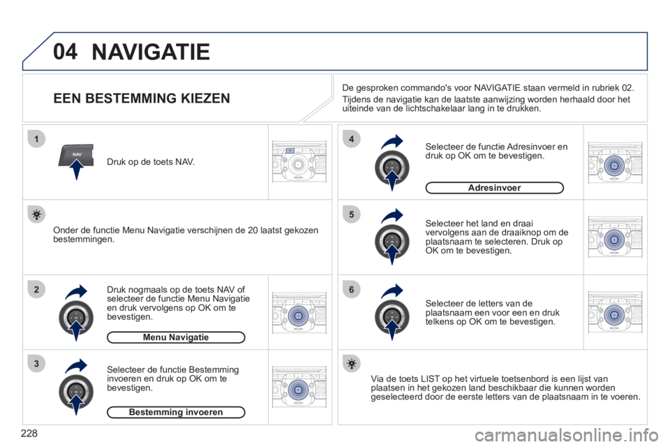 PEUGEOT 3008 2011.5  Instructieboekje (in Dutch) 228
04
NAV
1
2
3
4
5
6
2ABC3DEF5JKL4GHI6MNO8TUV7PQRS9WXYZ0*#
1RADIO MEDIANAV ESC TRAFFIC
SETUPADDR
BOOK
2ABC3DEF5JKL4GHI6MNO8TUV7PQRS9WXYZ0*#
1RADIO MEDIANAV ESC TRAFFIC
SETUPADDR
BOOK
2ABC3DEF5JKL4GH