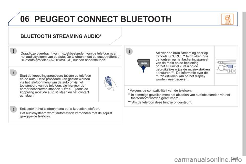 PEUGEOT 3008 2011.5  Instructieboekje (in Dutch) 305
1
2
3
06
   Start de koppelingsprocedure tussen de telefoonen de auto. Deze procedure kan gestart worden
via het telefoonmenu van de auto of via het 
toetsenbord van de telefoon; zie hiervoor deee