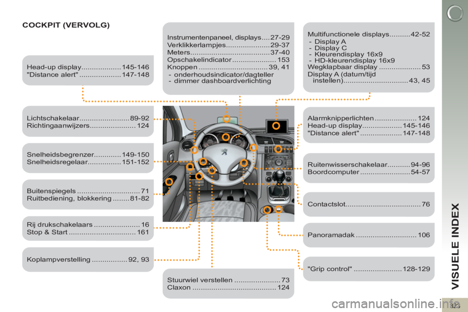 PEUGEOT 3008 2011.5  Instructieboekje (in Dutch) 323
VISUELE INDEX
COCKPIT (VERVOLG)
   
Instrumentenpaneel, displays .... 27-29 
  Verklikkerlampjes..................... 29-37 
  Meters...................................... 37-40 
  Opschakelindica