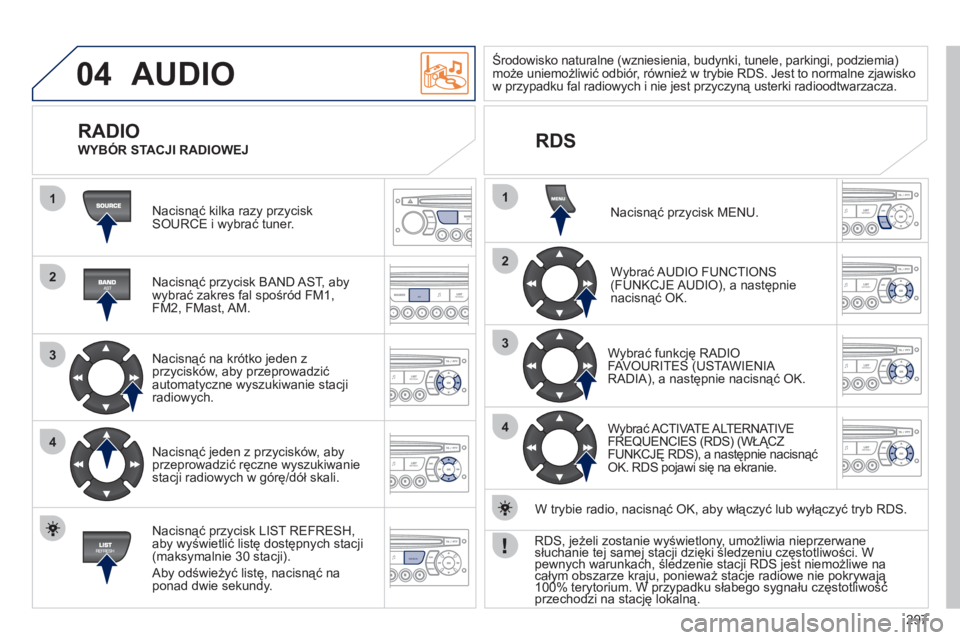 PEUGEOT 3008 2011.5  Instrukcja obsługi (in Polish) 297
04
1
2
3
4
1
2
3
4
AST
REFRESH
MENU
  AUDIO 
 
Nacisnąć kilka razy przyciskSOURCE i wybrać tuner.  
   
Nacisnąć przycisk BAND A
ST, aby 
wybrać zakres fal spośród FM1,
FM2, FMast, AM.
   