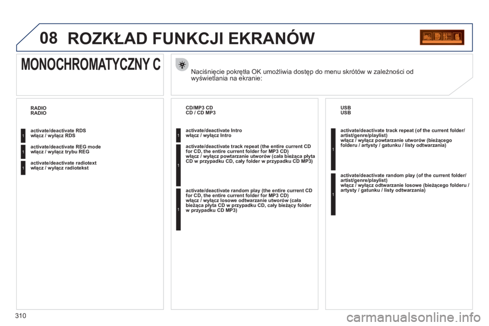 PEUGEOT 3008 2011.5  Instrukcja obsługi (in Polish) 310
08ROZKŁAD FUNKCJI EKRANÓW 
Naciśnięcie pokrętła OK umożliwia dostęp do menu skrótów w zależności od 
wyświetlania na ekranie:
MONOCHROMATYCZNY C 
włącz / wyłącz RDS
włącz / wył