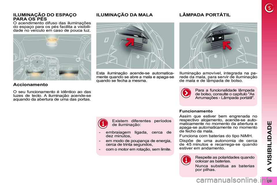 PEUGEOT 3008 2011.5 Manual de utilização (in Portuguese) 99
A VISIBILIDADE
Existem diferentes períodos
de iluminação: Esta iluminação acende-se automatica-
mente quando se abre a mala e apaga-se
quando se fecha a mesma.
ILUMIN PEUGEOT 3008 2011.5 Manual de utilização (in Portuguese) 99
A VISIBILIDADE
Existem diferentes períodos
de iluminação: Esta iluminação acende-se automatica-
mente quando se abre a mala e apaga-se
quando se fecha a mesma.
ILUMIN
