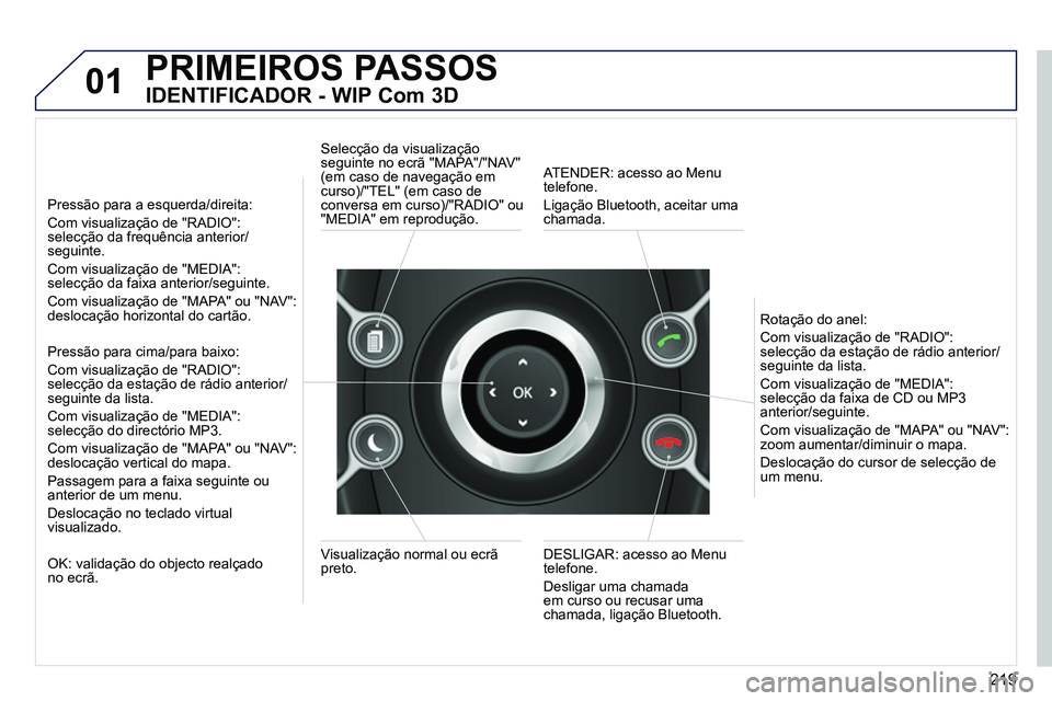 PEUGEOT 3008 2011.5 Manual de utilização (in Portuguese) 219
01 PRIMEIROS PASSOS
IDENTIFICADOR - WIP Com 3D
Pressão para a esquerda/direita:
Com visualização de "RADIO":
selecção da frequência anterior/
seguinte.
Com visualização de PEUGEOT 3008 2011.5 Manual de utilização (in Portuguese) 219
01 PRIMEIROS PASSOS
IDENTIFICADOR - WIP Com 3D
Pressão para a esquerda/direita:
Com visualização de "RADIO":
selecção da frequência anterior/
seguinte.
Com visualização de