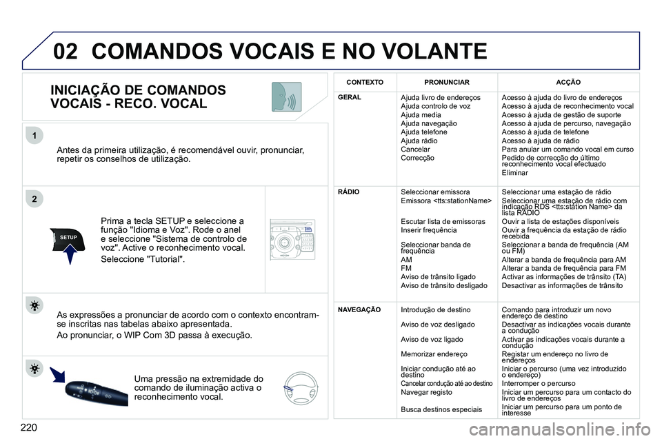 PEUGEOT 3008 2011.5 Manual de utilização (in Portuguese) 220
02
2
1
SETUP2ABC3DEF5JKL4GHI6MNO8TUV7PQRS9WXYZ0*#
1NAV ESC TRAFFICADDR
BOOKSETUP
Antes da primeira utilização, é recomendável ouvir, pronunciar,
repetir os conselhos de utilização.
PEUGEOT 3008 2011.5 Manual de utilização (in Portuguese) 220
02
2
1
SETUP2ABC3DEF5JKL4GHI6MNO8TUV7PQRS9WXYZ0*#
1NAV ESC TRAFFICADDR
BOOKSETUP
Antes da primeira utilização, é recomendável ouvir, pronunciar,
repetir os conselhos de utilização.