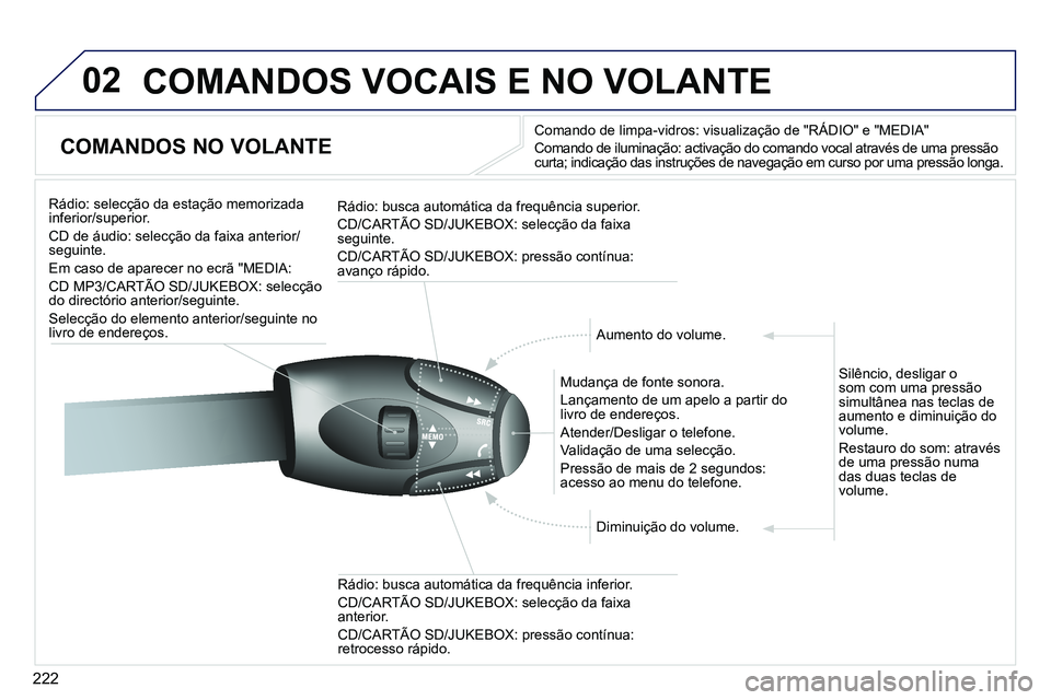 PEUGEOT 3008 2011.5 Manual de utilização (in Portuguese) 222
02 COMANDOS VOCAIS E NO VOLANTE
COMANDOS NO VOLANTE
Comando de limpa-vidros: visualização de "RÁDIO" e "MEDIA"
Comando de iluminação: activação do comando vocal atra PEUGEOT 3008 2011.5 Manual de utilização (in Portuguese) 222
02 COMANDOS VOCAIS E NO VOLANTE
COMANDOS NO VOLANTE
Comando de limpa-vidros: visualização de "RÁDIO" e "MEDIA"
Comando de iluminação: activação do comando vocal atra
