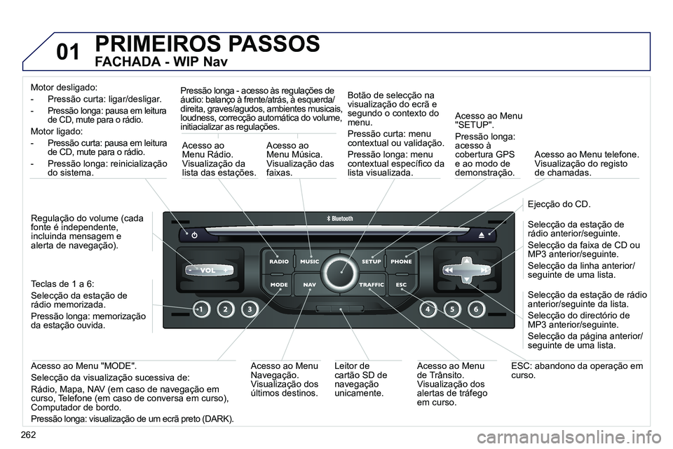 PEUGEOT 3008 2011.5 Manual de utilização (in Portuguese) 262
01 PRIMEIROS PASSOS
FACHADA - WIP Nav
Motor desligado:
- Pressão curta: ligar/desligar.
-
Pressão longa: pausa em leitura
de CD, mute para o rádio.
Motor ligado:
- Press PEUGEOT 3008 2011.5 Manual de utilização (in Portuguese) 262
01 PRIMEIROS PASSOS
FACHADA - WIP Nav
Motor desligado:
- Pressão curta: ligar/desligar.
-
Pressão longa: pausa em leitura
de CD, mute para o rádio.
Motor ligado:
- Press