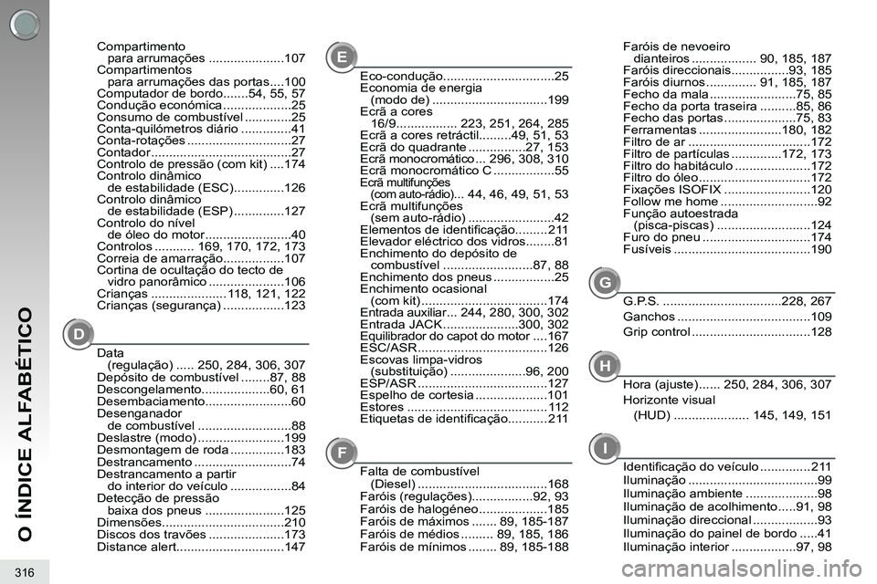 PEUGEOT 3008 2011.5 Manual de utilização (in Portuguese) 316
O ÍNDICE ALFABÉTICO
DE
Data
(regulação) ..... 250, 284, 306, 307
Depósito de combustível ........87, 88
Descongelamento...................60, 61
Desembaciamento........................60
De PEUGEOT 3008 2011.5 Manual de utilização (in Portuguese) 316
O ÍNDICE ALFABÉTICO
DE
Data
(regulação) ..... 250, 284, 306, 307
Depósito de combustível ........87, 88
Descongelamento...................60, 61
Desembaciamento........................60
De