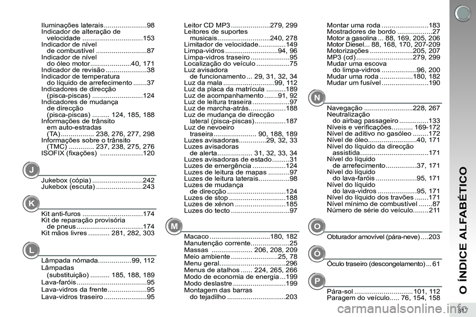 PEUGEOT 3008 2011.5 Manual de utilização (in Portuguese) 317
O ÍNDICE ALFABÉTICO
MN
J
Macaco ...............................180, 182
Manutenção corrente....................25
Massas ..................... 206, 208, 209
Meio ambiente ................... PEUGEOT 3008 2011.5 Manual de utilização (in Portuguese) 317
O ÍNDICE ALFABÉTICO
MN
J
Macaco ...............................180, 182
Manutenção corrente....................25
Massas ..................... 206, 208, 209
Meio ambiente ...................