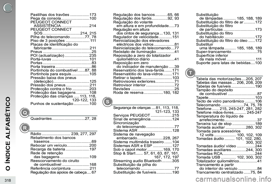 PEUGEOT 3008 2011.5 Manual de utilização (in Portuguese) 318
O ÍNDICE ALFABÉTICO
Q
Substituição
de lâmpadas ........... 185, 188, 189
Substituição do fi ltro de ar ..........172
Substituição do fi ltro
de partículas ........................... PEUGEOT 3008 2011.5 Manual de utilização (in Portuguese) 318
O ÍNDICE ALFABÉTICO
Q
Substituição
de lâmpadas ........... 185, 188, 189
Substituição do fi ltro de ar ..........172
Substituição do fi ltro
de partículas ...........................
