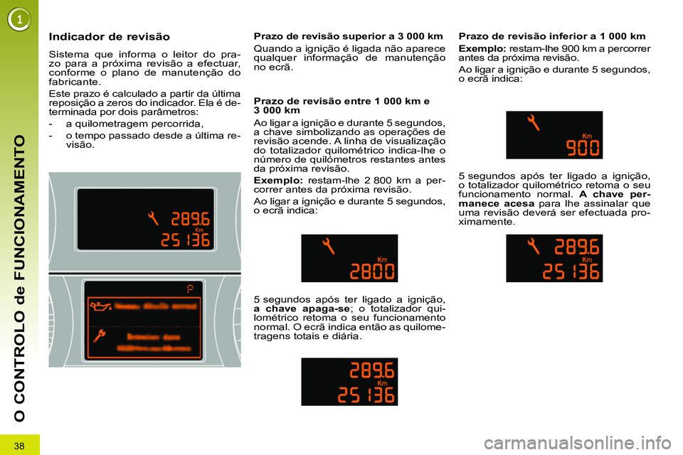 PEUGEOT 3008 2011.5  Manual de utilização (in Portuguese) 38
O CONTROLO de FUNCIONAMENTO
   
 
 
 
 
 
Indicador de revisão 
 
Sistema que informa o leitor do pra-
zo para a próxima revisão a efectuar, 
conforme o plano de manutenção do 
fabricante. 
  