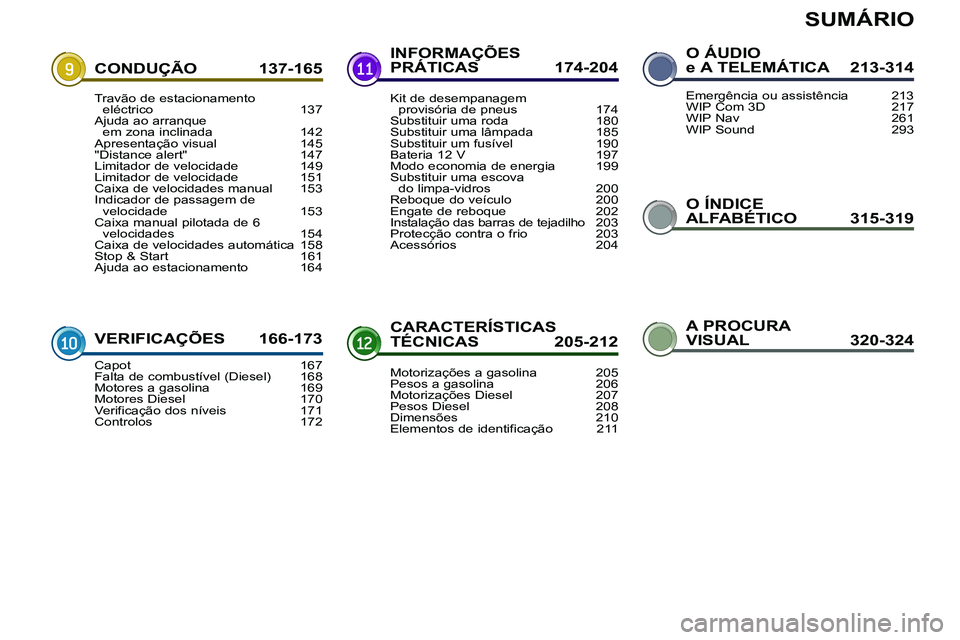 PEUGEOT 3008 2011.5 Manual de utilização (in Portuguese) SUMÁRIO
O ÍNDICE
ALFABÉTICO 315-319 CONDUÇÃO 137-165
VERIFICAÇÕES 166-173INFORMAÇÕES
PRÁTICAS 174-204
CARACTERÍSTICAS
TÉCNICAS 205-212O ÁUDIO
e A TELEMÁTICA 213-314
Travão de esta PEUGEOT 3008 2011.5 Manual de utilização (in Portuguese) SUMÁRIO
O ÍNDICE
ALFABÉTICO 315-319 CONDUÇÃO 137-165
VERIFICAÇÕES 166-173INFORMAÇÕES
PRÁTICAS 174-204
CARACTERÍSTICAS
TÉCNICAS 205-212O ÁUDIO
e A TELEMÁTICA 213-314
Travão de esta