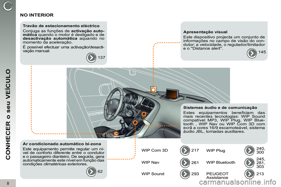 PEUGEOT 3008 2011.5  Manual de utilização (in Portuguese) 8
CONHECER o seu VEÍCULO
  NO INTERIOR  
 
 
Travão de estacionamento eléctrico 
  Conjuga as funções de  activação auto-
mática 
 quando o motor é desligado e de 
  desactivação automátic