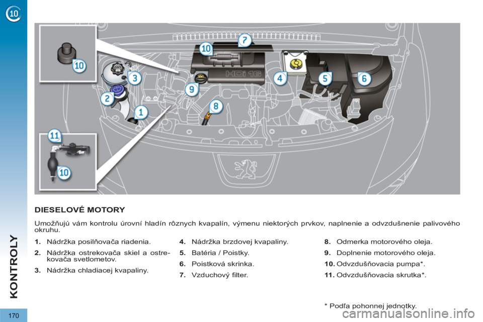 PEUGEOT 3008 2011.5  Návod na použitie (in Slovakian) 170
KONTROLY
DIESELOVÉ MOTORY 
  Umožňujú vám kontrolu úrovní hladín rôznych kvapalín, výmenu niektorých prvkov, naplnenie a odvzdušnenie palivového 
okruhu. 
   
 
1. 
 Nádržka posil