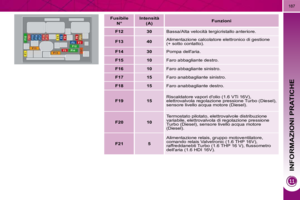 Page 210