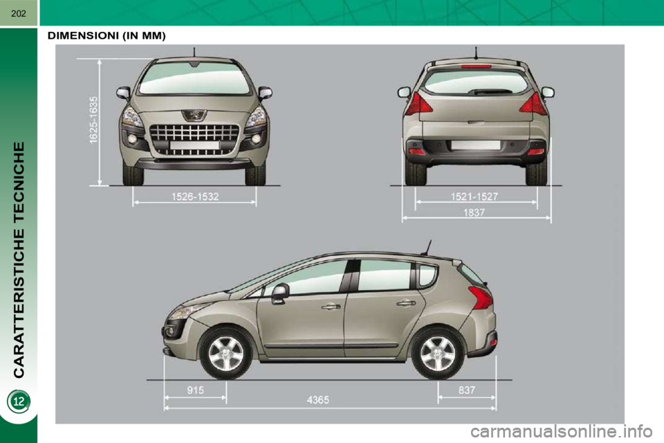 PEUGEOT 3008 2010.5  Manuale duso (in Italian) CARATTERISTICHE TECNICHE
202
DIMENSIONI (IN MM)     