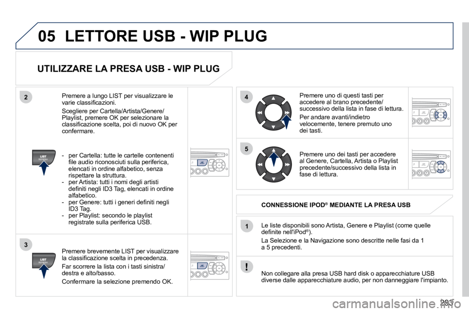PEUGEOT 3008 2010.5  Manuale duso (in Italian) 293
05
42
3
1
5
 LETTORE USB - WIP PLUG 
  UTILIZZARE LA PRESA USB - WIP PLUG 
� � �P�r�e�m�e�r�e� �b�r�e�v�e�m�e�n�t�e� �L�I�S�T� �p�e�r� �v�i�s�u�a�l�i�z�z�a�r�e� �l�a� �c�l�a�s�s�i�ﬁ� �c�a�z�i�o�