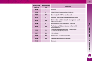 Page 211